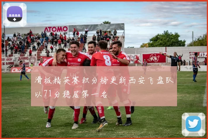 滑板精英赛积分榜更新西安飞盘队以71分稳居第一名